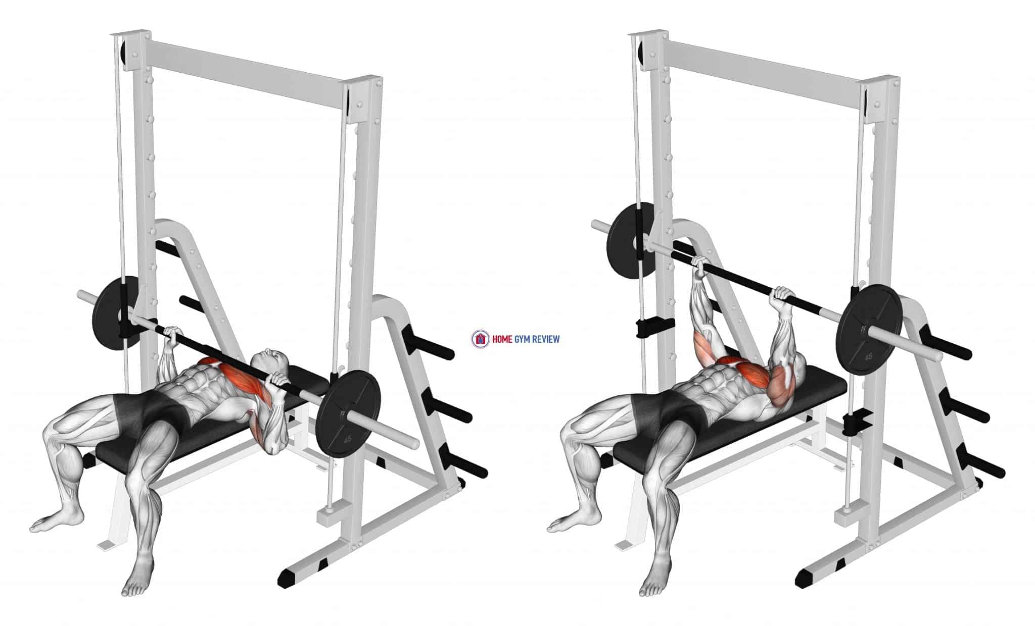 Smith Bench Press Home Gym Review