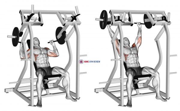 Lever Shoulder Press (plate loaded) version 2 - Home Gym Review