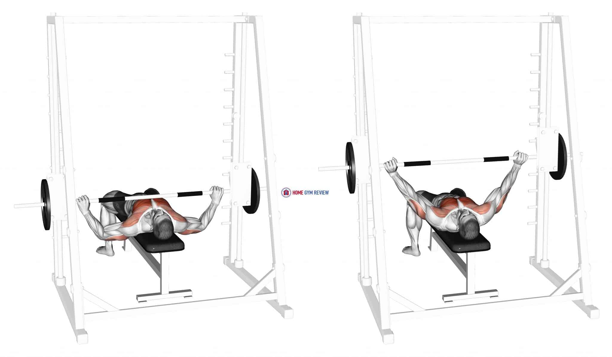 Smith Wide Grip Bench Press - Home Gym Review