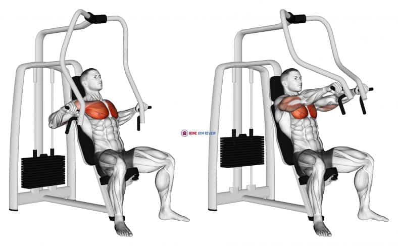 Lever Chest Press (VERSION 2) - Home Gym Review